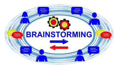 Beyin fırtınası kavramı