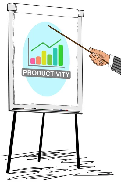 Productivity concept drawn on a flipchart