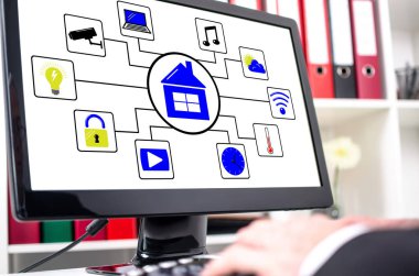 Bilgisayar ekranında akıllı ev konsepti