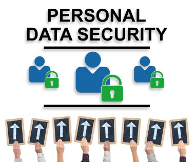 Beyaz tahtaüzerinde kişisel veri güvenliği kavramı