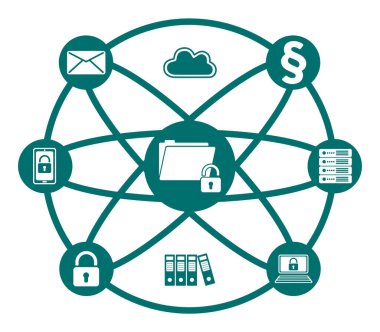 Bağlı simgelerle veri koruması kavramı