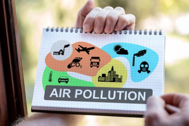 Not defterine el çizimi hava kirliliği kavramı