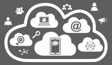 Bulutlardaki simgelerle sosyal satış kavramı