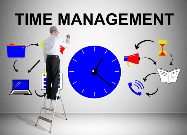 Man Ladder Drawing Time Management Concept Wall — Stock Photo, Image