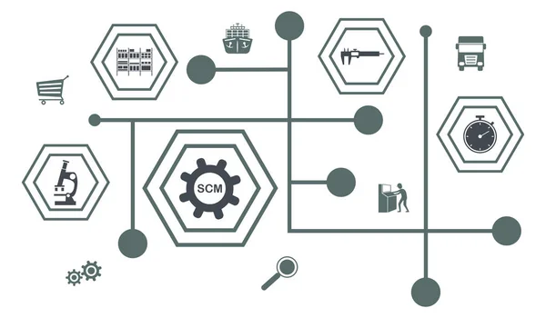 Conceito Scm Com Ícones Conectados — Fotografia de Stock