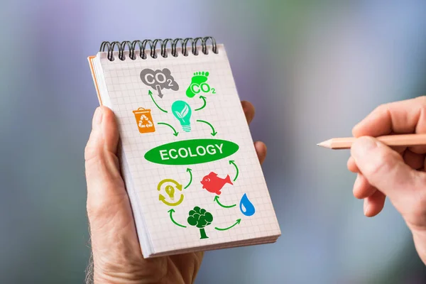 Handtekening Ecologie Concept Een Notitieblok — Stockfoto