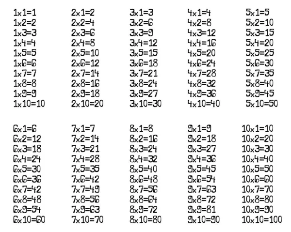 Tabla Multiplicación Aislada Sobre Fondo Blanco Entre Como Material Educativo — Archivo Imágenes Vectoriales