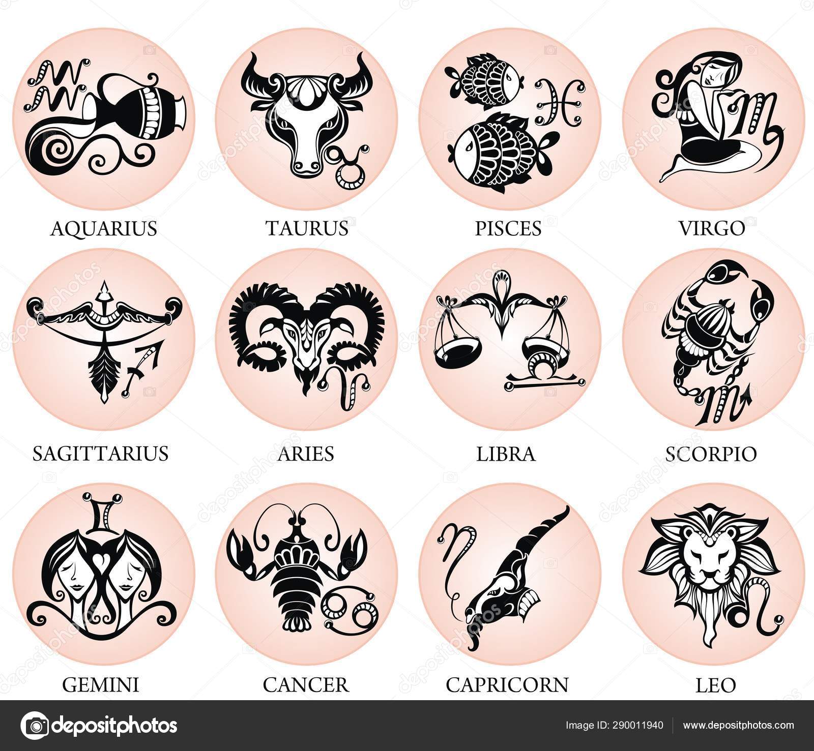 What are the different symbols for astrology?