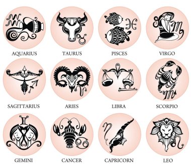 Burç sembolleri, astroloji simgeleri koleksiyonu kümesi