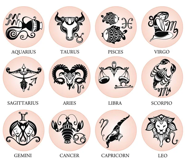 Sada Symbolů Horoskopu Kolekce Ikon Astrologie — Stockový vektor