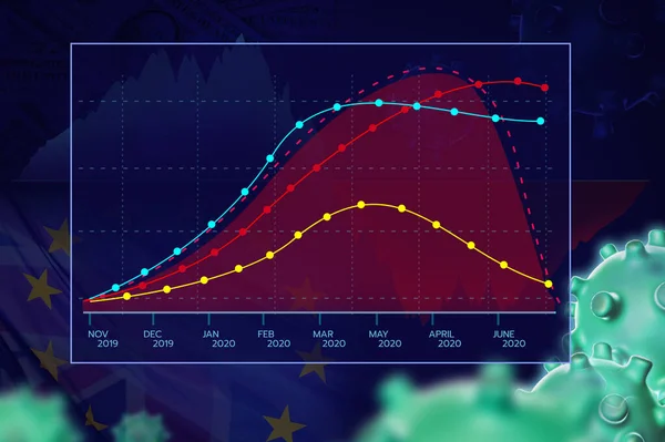 line chart total corona virus world year 2020 covid virus pandemic.