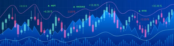 Hisse Senedi Piyasasında Mavi Arkaplan Üzerine Eğilim Çizelgesi Forex Ticari — Stok Vektör