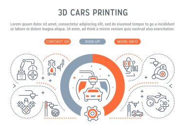 Line banner of 3D cars printing. Vector illustration of the process of creating 3D cars and spare parts. clipart