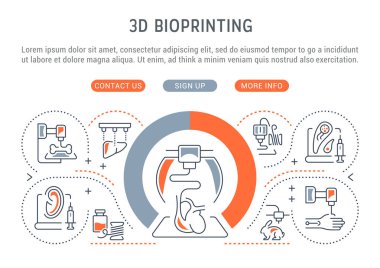 3d bioprinting hat afiş. 3d modeli insan organlarını vektör çizim.