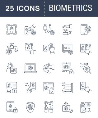 Biyometri modern kavramları, web ve apps, vektör hat simgeler kümesi.