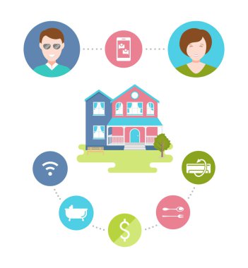 Kanepede sörf vektör Illustration. Rahat ev, ev sahibi ve onun konuk. Doğrusal ve düz tarzı modern Infographic.