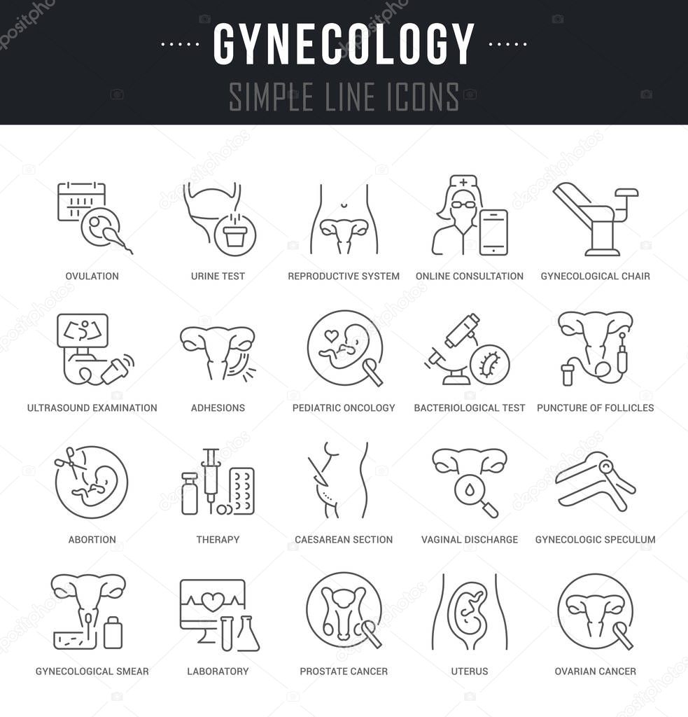 Set of linear icons of gynecology with names.