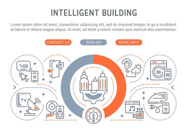Akıllı bina hat afiş. Akıllı ev, doğrusal kavramını vektör çizim.