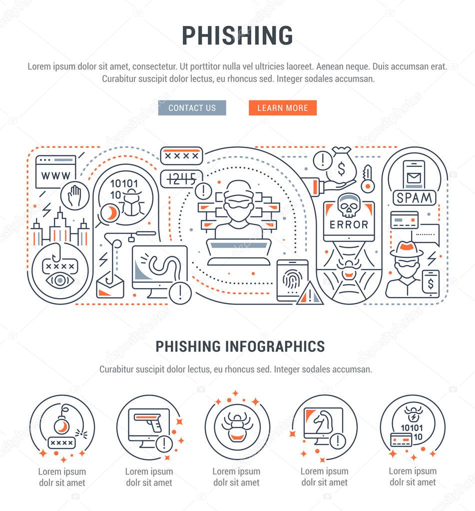 Linear banner of phishing. Vector illustration of fraud types.