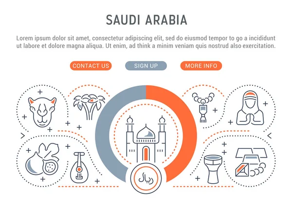 Bandera Lineal Arabia Saudita Ilustración Vectorial Atracciones Atributos Turísticos — Vector de stock