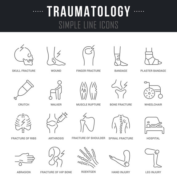 Set Vector Line Icons of Traumatology.