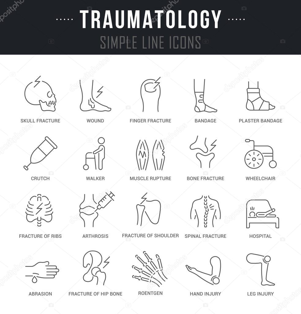 Set of outline signs and symbols of traumatology with names.
