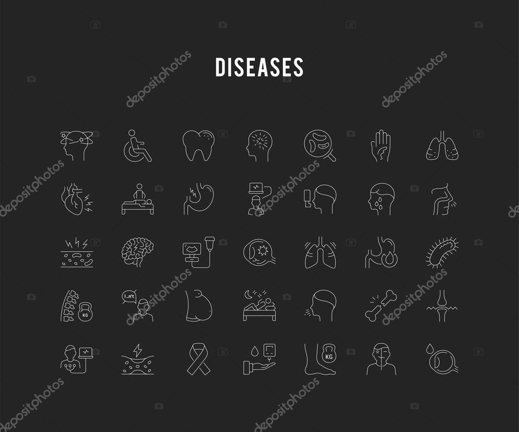 Set vector line icons, sign and symbols in flat design of diseases and ill with elements for mobile concepts and web apps. Collection modern infographic logo and pictogram.