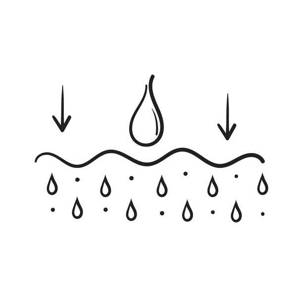 Handgezeichnetes Feuchtigkeitscreme Symbol Symbol Für Hautpflege Zeichen Für Kosmetikverpackungen Doodle — Stockvektor