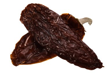 Duman-kurutulmuş isot jalapeno biber, yolları