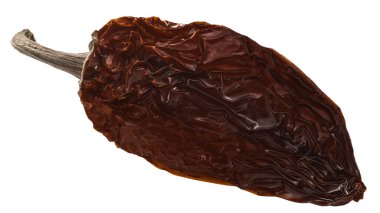 Duman-kurutulmuş isot jalapeno biber, yolları