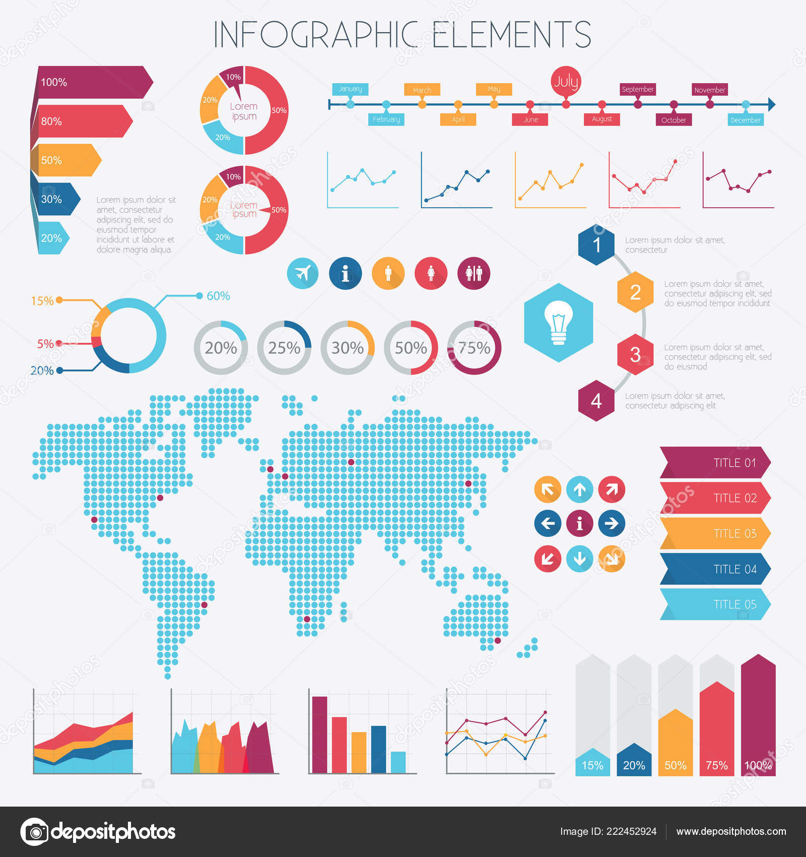 Data Analytics Charts