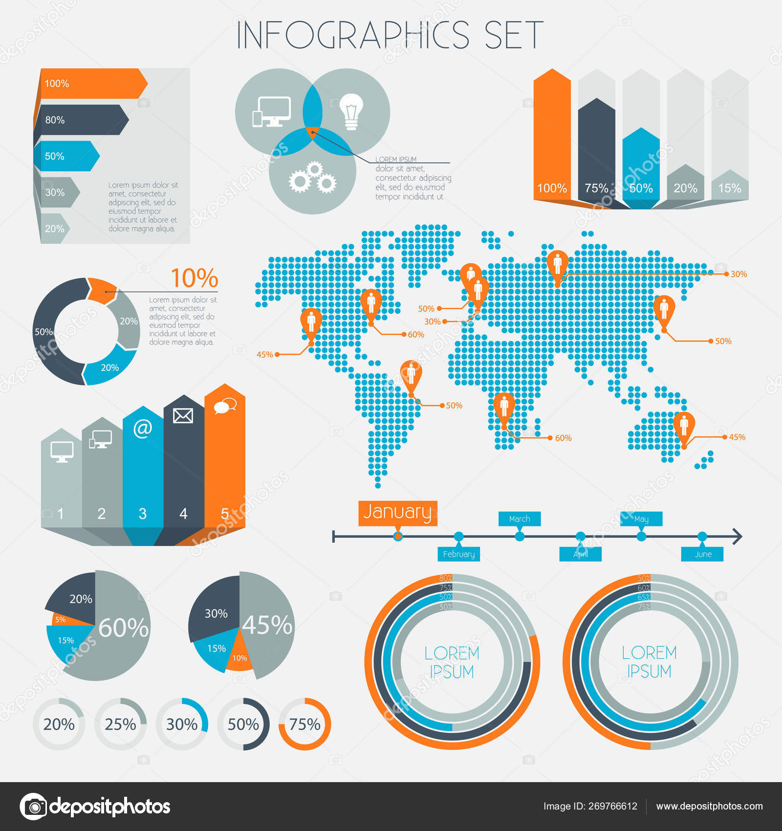 Data Analysis Charts And Graphs