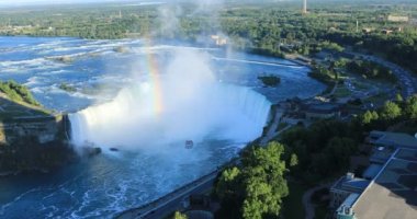 Horseshoe Falls Hava, Niagara Falls 4 k
