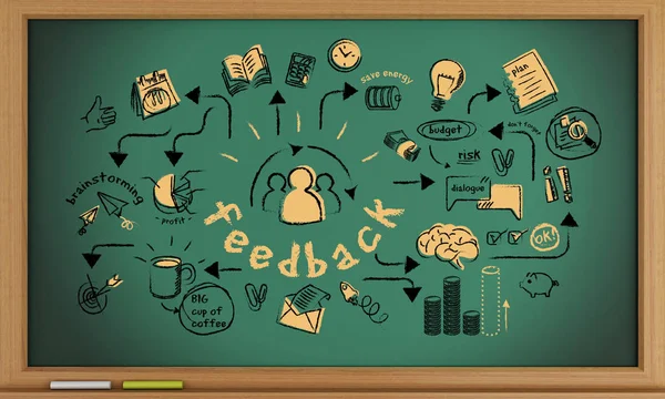 Illustration Green Blackboard Education Concept — Stock Photo, Image