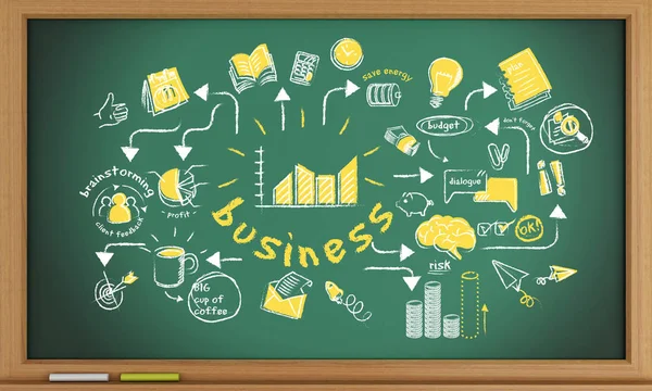 Illustration Blackboard Med Business Skiss Affärsidé — Stockfoto