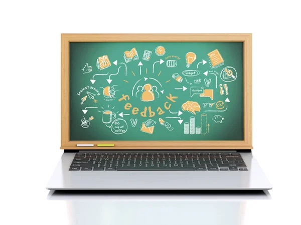 image of Laptop with feedback sketch on chalkboard. 3d illustration on white background