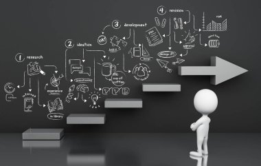 3D çizim. Beyaz insanlar tasarım süreci arıyorum düşünceli kroki. Yaratıcı kavramı