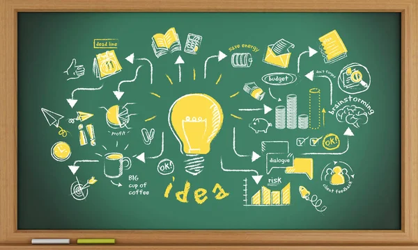 Illustratie Van Schoolbord Met Innovatie Schets Creativiteit Concept — Stockfoto