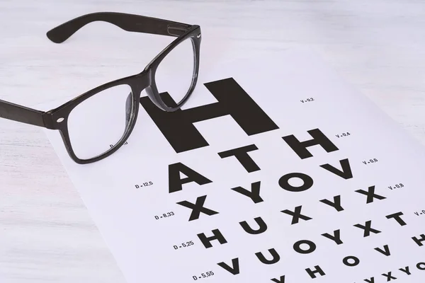 Eye glasses on eyesight test chart. Text vision concept.
