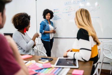 Ofiste bir grup yaratıcı tasarımcıyla beyin fırtınası toplantısına liderlik eden yönetici kadın. Lider ve iş konsepti