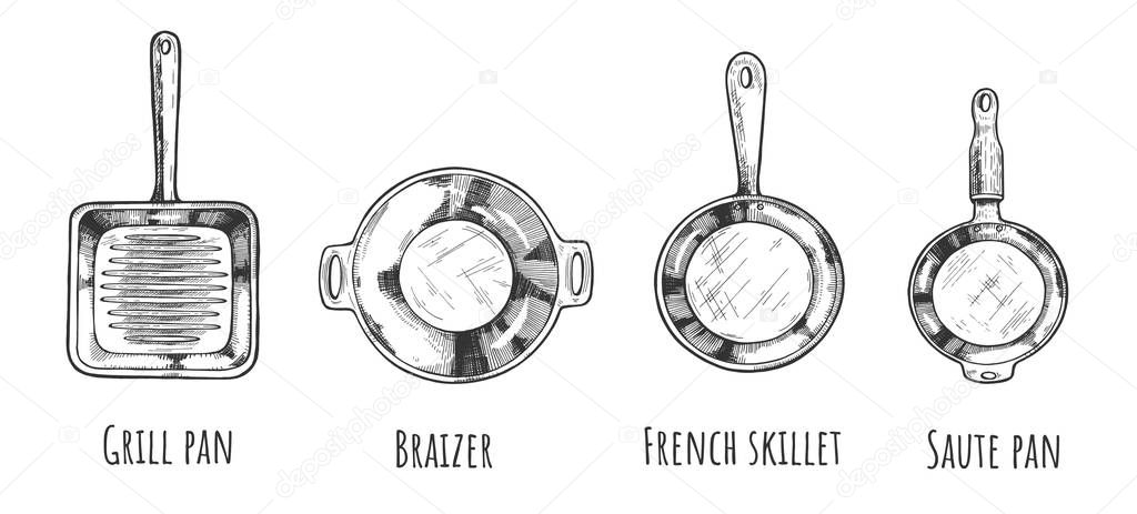 Collection of frying pan different types