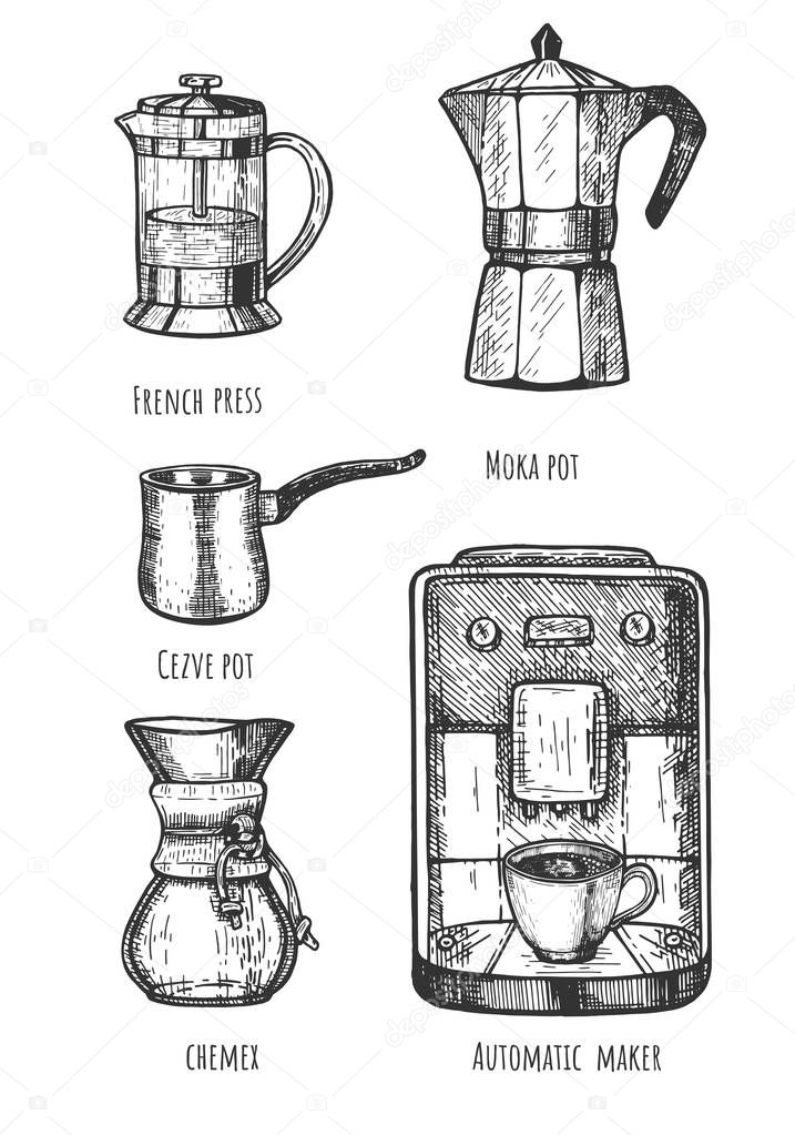 Collection of coffeemakers and automatic machine