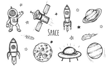Uzay, gezegen ve kozmik ekipman seti