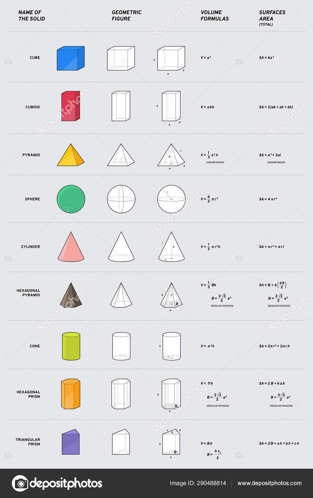 I solidi geometrici interactive worksheet