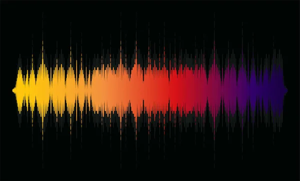 Ondes Sonores Conception Vecteur — Image vectorielle