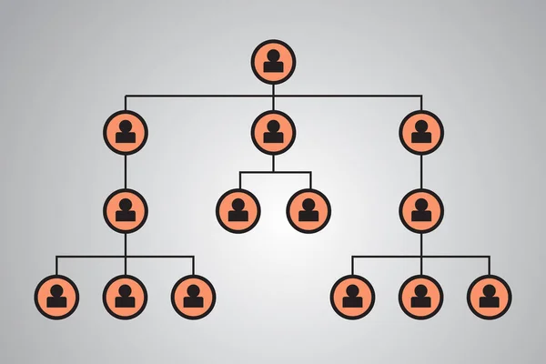 Organisatie Grafiek Infographics Met People Icon Abstract Line Bedrijfsstructuur Hiërarchie — Stockvector