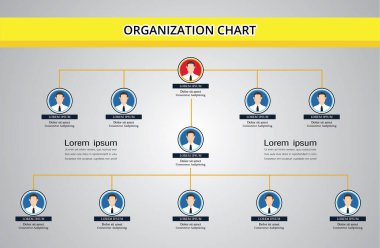 Halkın Simgesi ve Soyut Satır, İş Yapısı ile Organizasyon Çizelgesi Bilgileri.