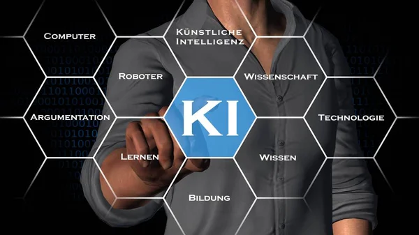 Sztuczna Inteligencja Tle Języku Niemieckim Kuenstliche Intelligenz Hintergrund Abstrakcyjna Koncepcja — Zdjęcie stockowe