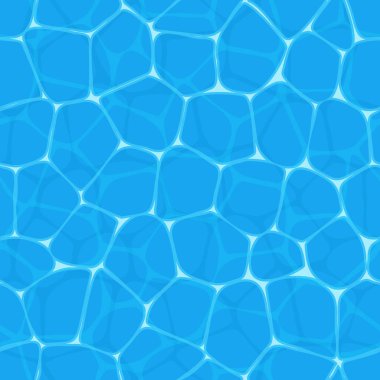 su seamless modeli