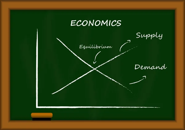 黑板上的需求和供给经济学图 — 图库矢量图片
